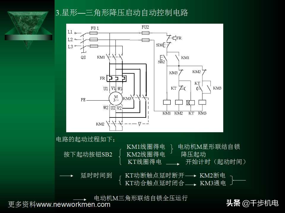 电气控制与plc应用技术ppt,电气控制与plc黄永红版课后答案