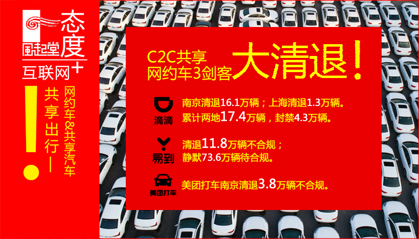 生态环境部报告：滴滴减排效应突出！网友：英雄末路！你看呢？