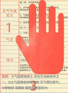 最高效的康奈尔笔记法,初三康奈尔学霸笔记全套