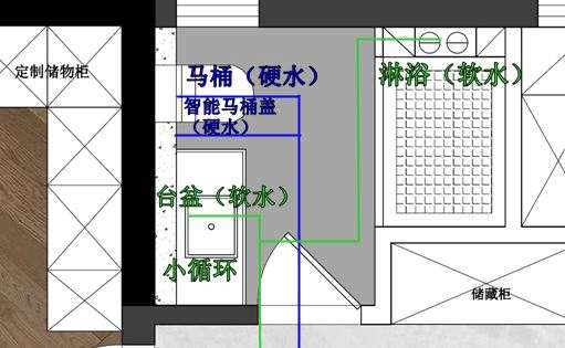 郑州装修选全屋智能家电推荐,2024年新房入住全屋家电推荐
