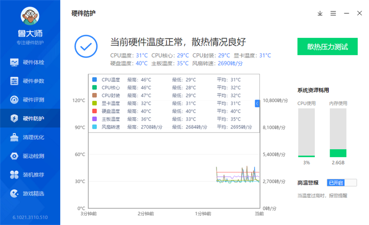 13600kf搭配一键超频主机,12600kf超频装机配置推荐