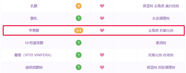 晒后起皮如何有效补水,晒伤干皮后如何修复