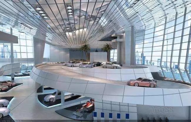 汽车电商的现状和发展趋势,汽车电商购车