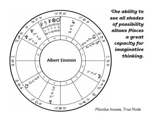 双鱼座集合了11个星座,12个星座中双鱼座是不是穷的