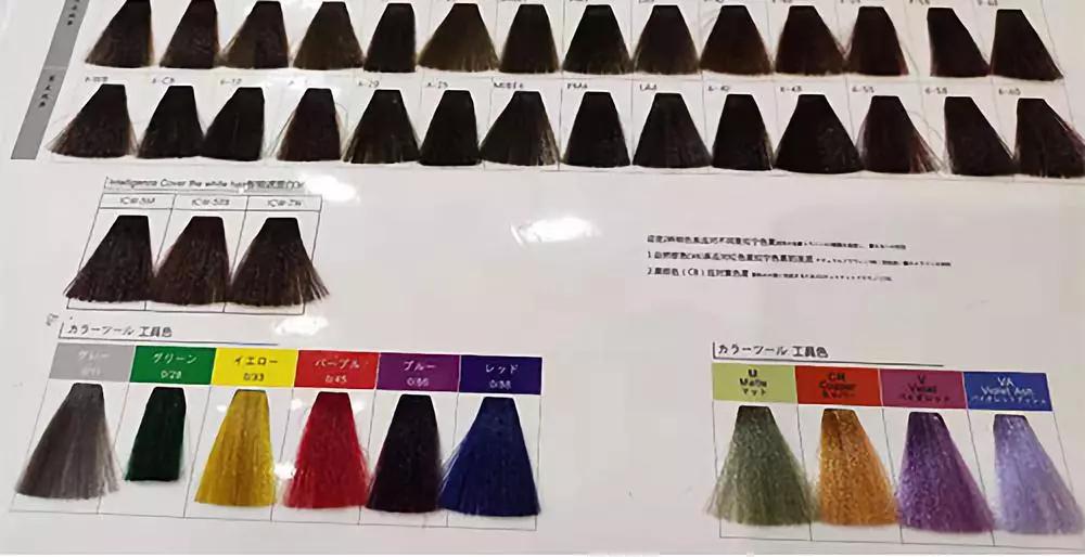 染发奇遇：年前在理发店充值1000元，疫情期间倒闭了，钱没了！