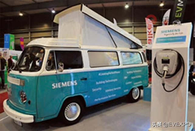 捷克新能源商务车,捷克新能源汽车