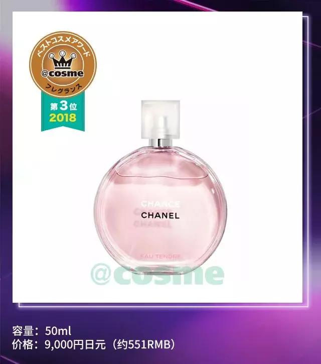 cosme大赏保湿,日本2018年cosme大赏