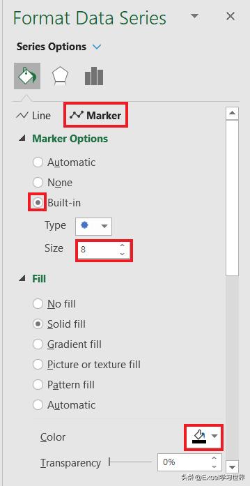 x轴间隔不一样制作excel折线图,怎么用公式在excel出折线图