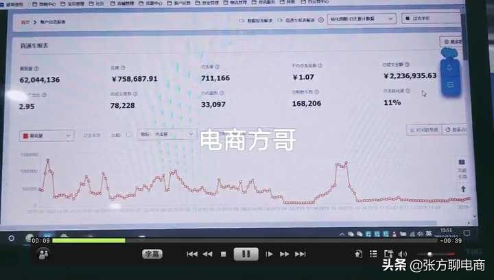 花钱学开网店靠谱吗,免费学开网店有哪些好教程