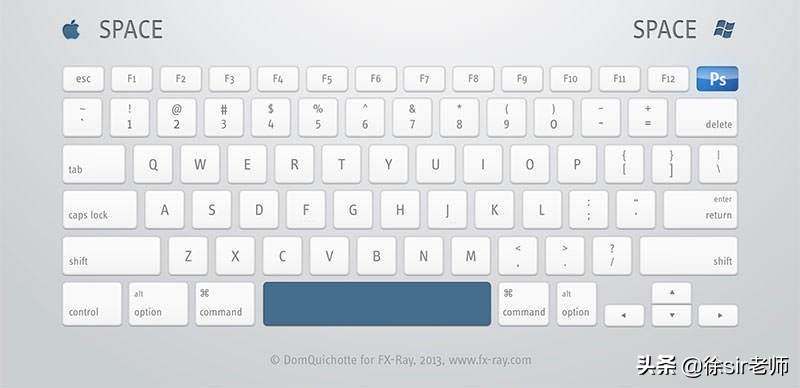 写出十个常用的photoshop快捷键,熟记ps常用快捷键做高效设计师