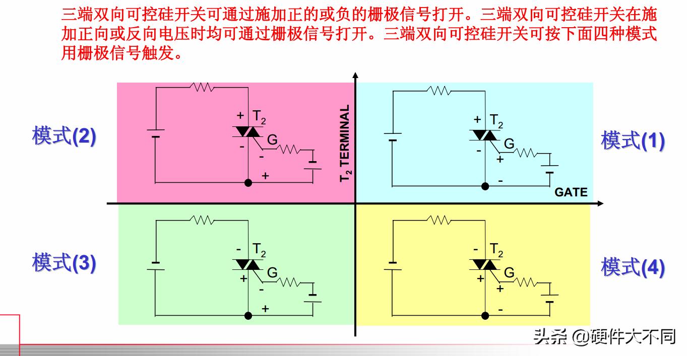 简单可控硅交流调速电路,最简单可控硅触发电路