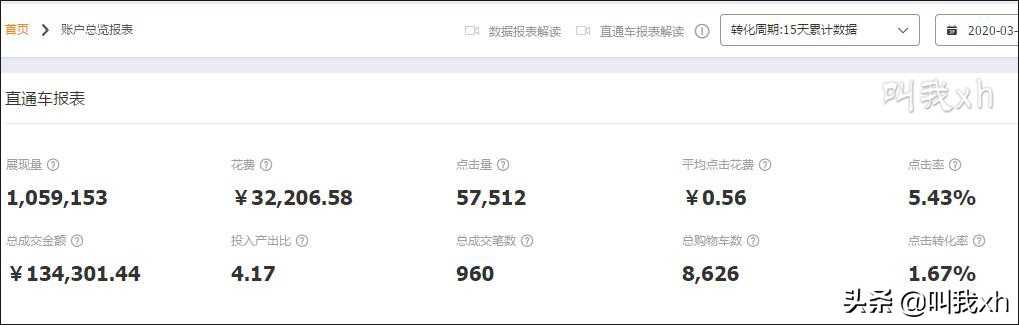 直通车五部曲怎么选人群,直通车三级人群如何组合