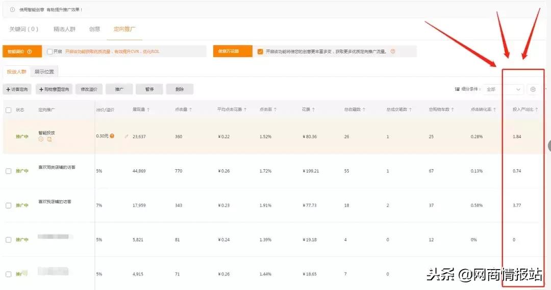 拼多多直通车怎么优化投产比,直通车怎么单独开定向计划