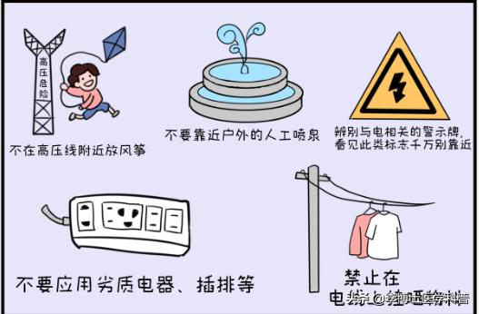 触电的急救知识,触电的常用技术措施