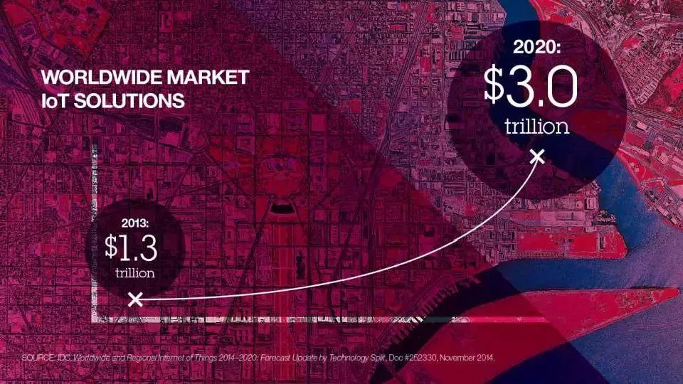 10分钟学会ps的原理,如何用ps制作有质感的ppt模板