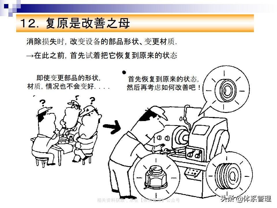 tpm实战系列课程,tpm学习心得