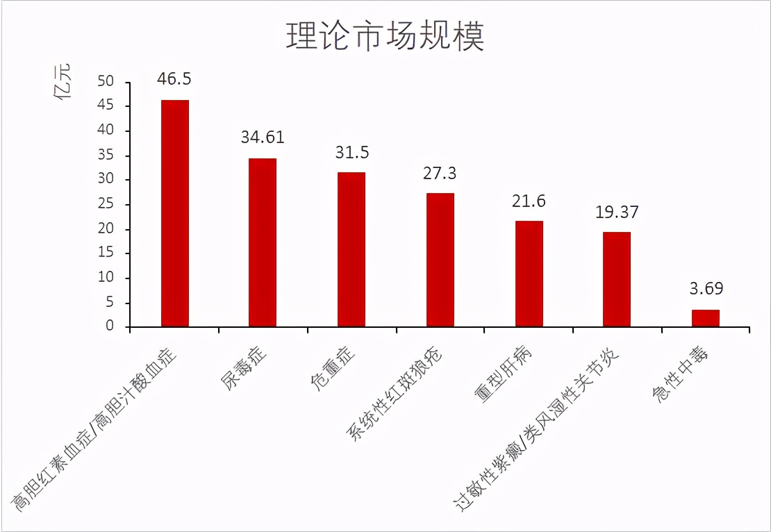 国内抽水蓄能龙头市占率80%,中国内循环龙头股