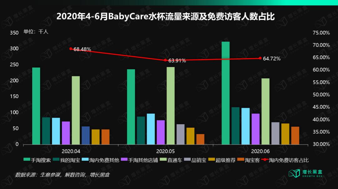 babycare母婴,babycare母婴零售品牌