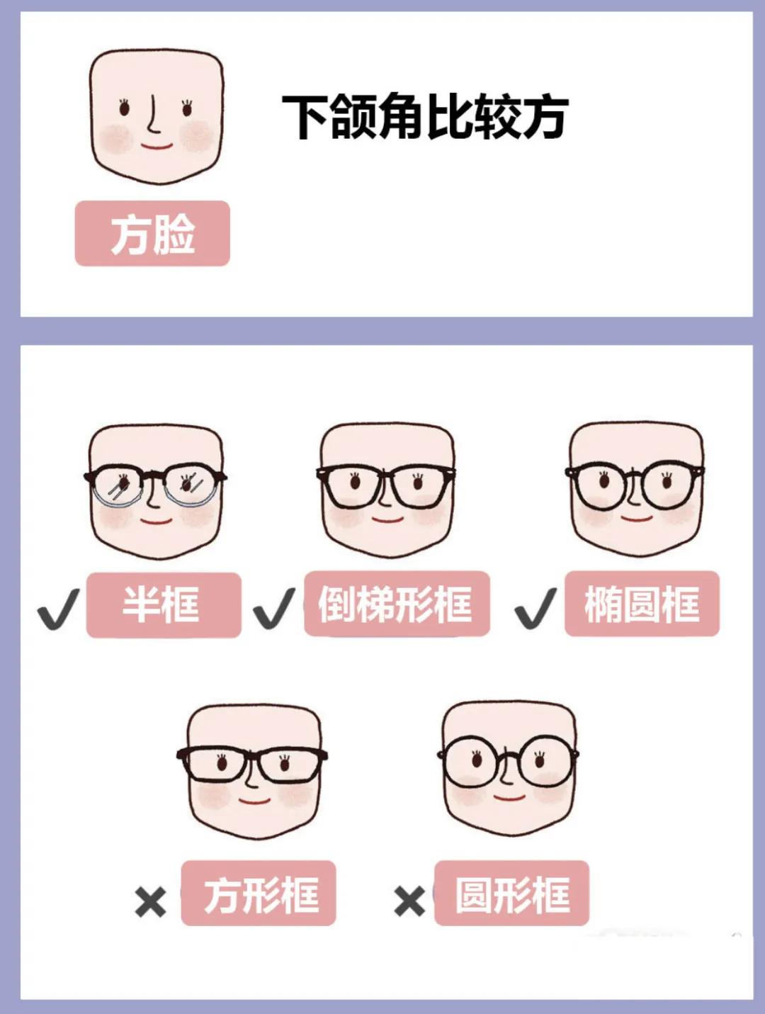 脸又大又圆适合什么镜框,脸宽脸大的适合什么镜框