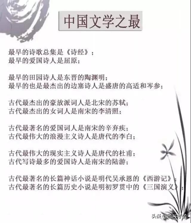 六年级语文小升初每年必考知识点,六年级语文必考小升初文言文