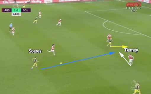 基兰蒂尔尼转会阿森纳,基兰蒂尔尼阿森纳