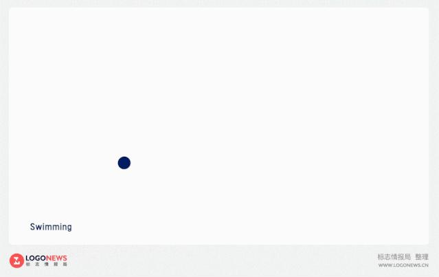 东京奥运会运动项目图标所有介绍,2022残奥运动会精彩瞬间