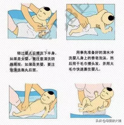 新手爸妈宝宝洗护知识,新手父母必备技巧