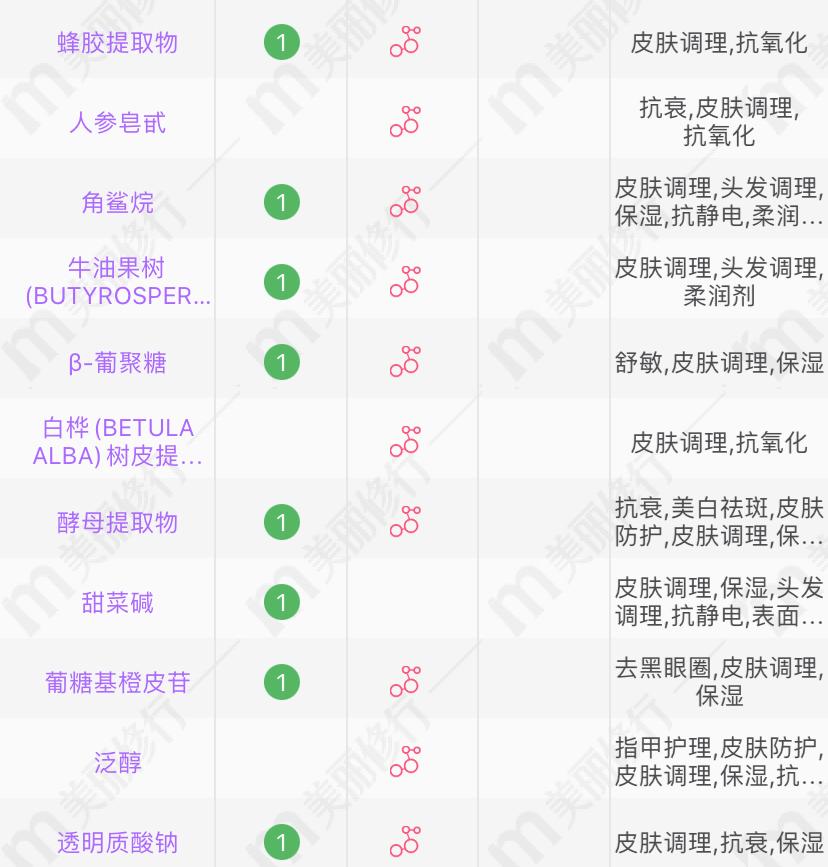 国货眼霜效果好又实惠,国货好用去皱眼霜