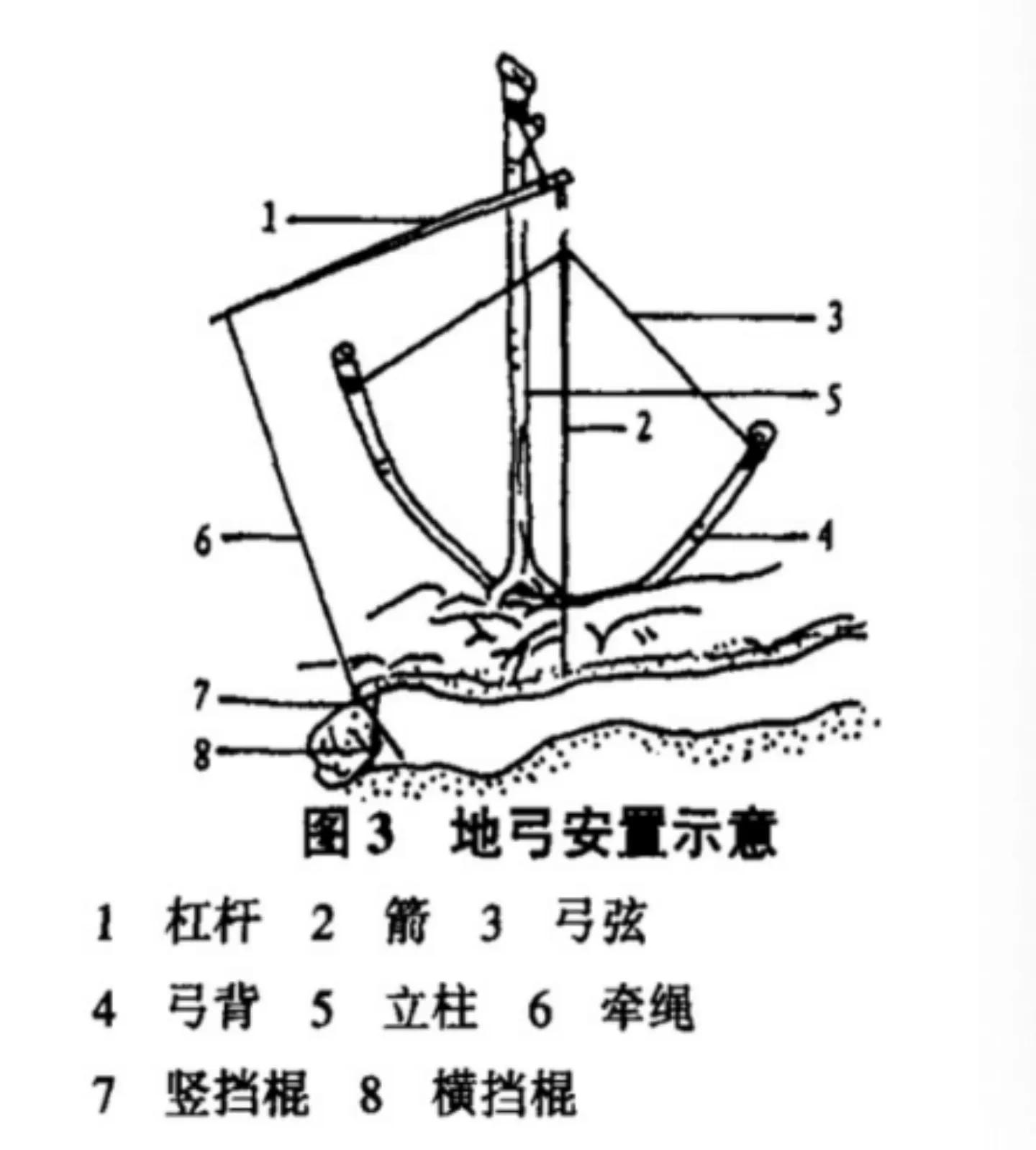 古代治理河道,古代治河技术有哪些