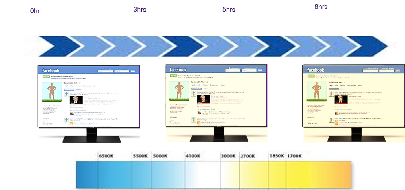 明基32英寸4k专业显示器sw321c,明基32寸4k120hz显示