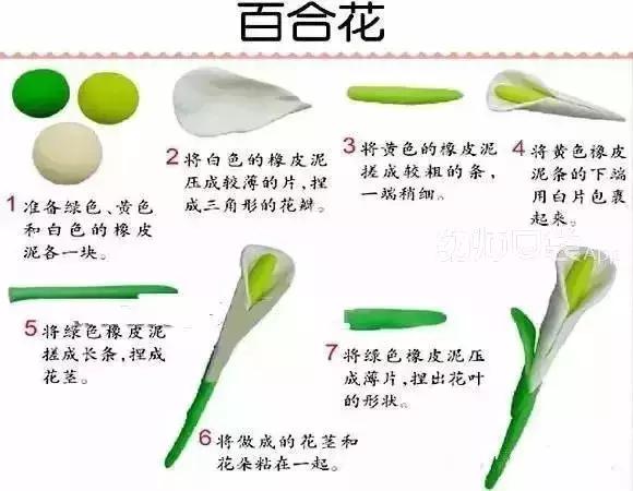 超轻粘土手工作品创意画汽车,航空航天手工超轻粘土创意作品