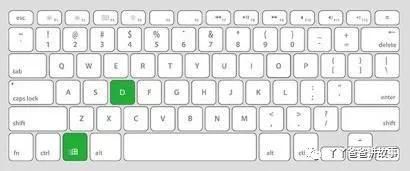 「丫丫爸爸学电脑」电脑常用快捷键，快拿个小本儿记下吧