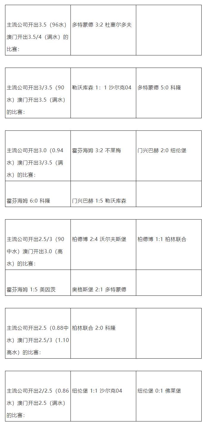 德甲大小球概率分析,德乙德甲深度解析