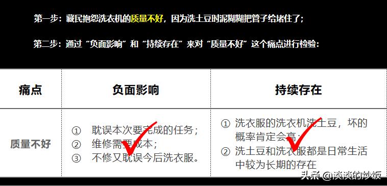 微信朋友圈刷存在感文案,手把手教你写出爆款文案