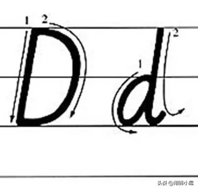26英文字母书写教学视频,26个英文字母正确书写动画