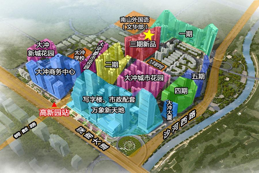 2021年深圳下半年打新,深圳下半年打新排行榜