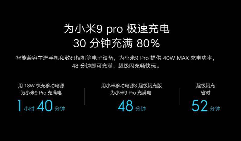 选移动电源只看小轻美就错了!我来教你如何选