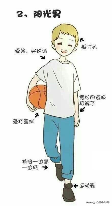 二次元画师人设图男,知名二次元男生画师推荐