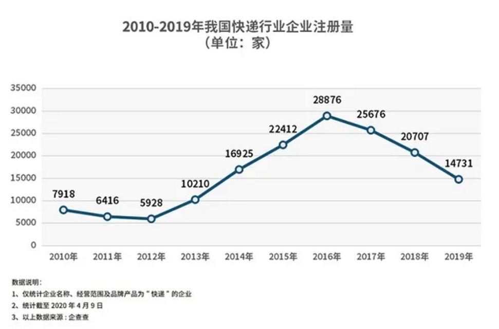 加盟韭菜简史靠谱吗,韭菜发展史