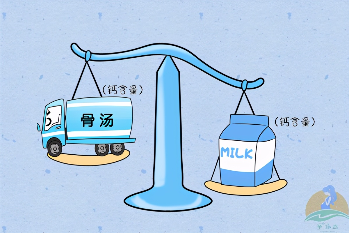 你补钙补对了吗,孕期补钙吃什么钙比较好吸收