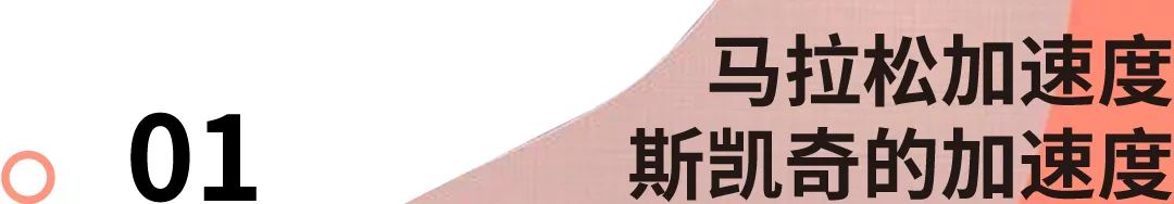 开箱速度,开箱速度与激情