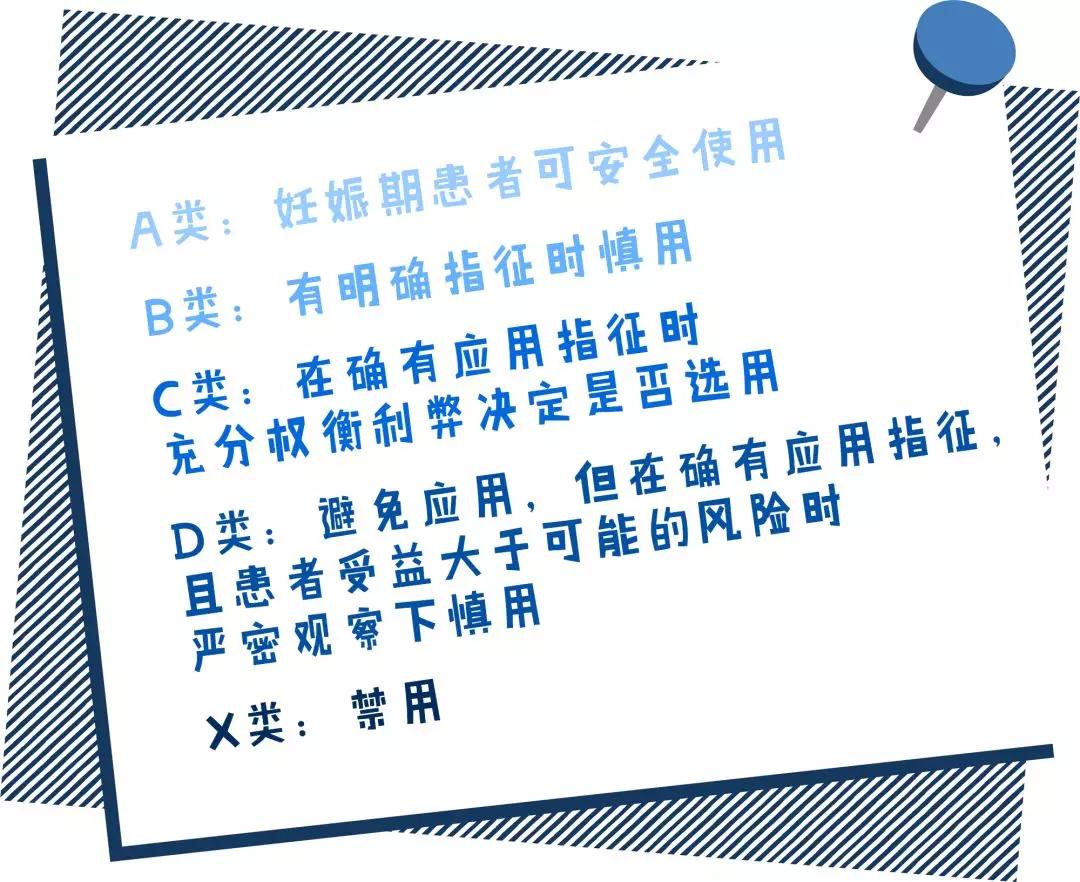 吃了抗生素后发现怀孕了能要吗,吃了抗生素后怀孕