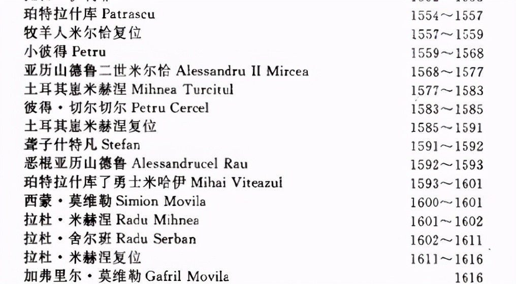 《勇敢的米哈依》后传《不朽的人》把米哈依之死归因于红颜祸水