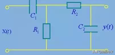 滤波器种类和使用场合,iir滤波器基本原理