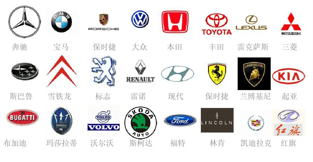 两分钟带你了解汽车的发展历史,汽车演变的全过程解说