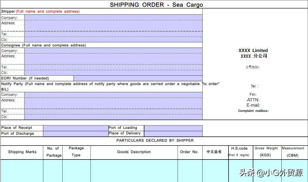 外贸报关员需要的技能,外贸业务员必备的技能