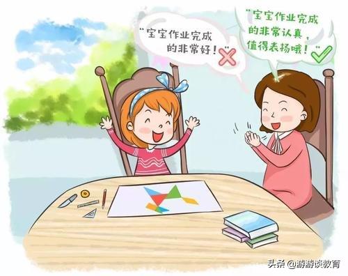 怎么能避免孩子粗心错题,孩子粗心大意的评语