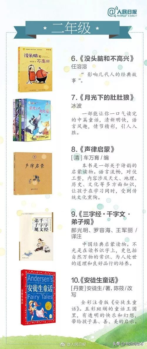 人民日报推荐1-9年级必读书单,人民日报推荐7-9年级中学生书单