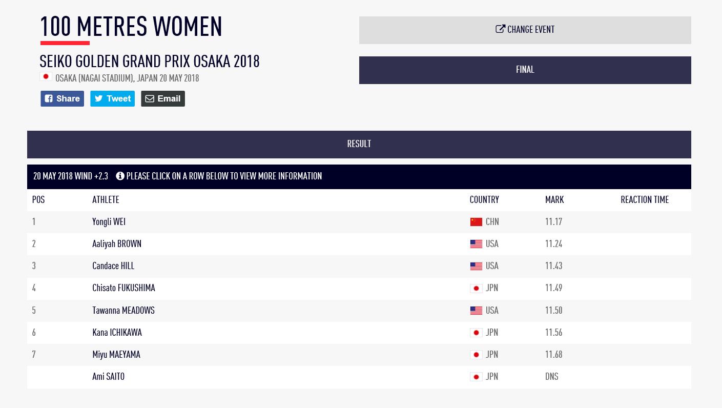 韦永丽100米99秒,韦永丽43秒35米接力夺冠