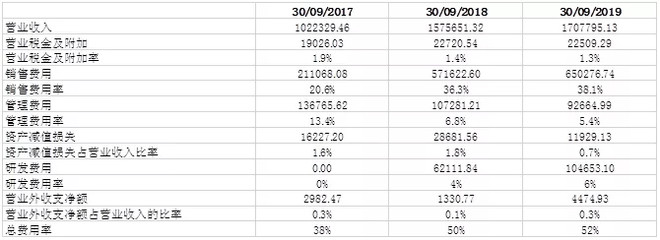 科伦药业成长逻辑,科伦药业的优势与风险